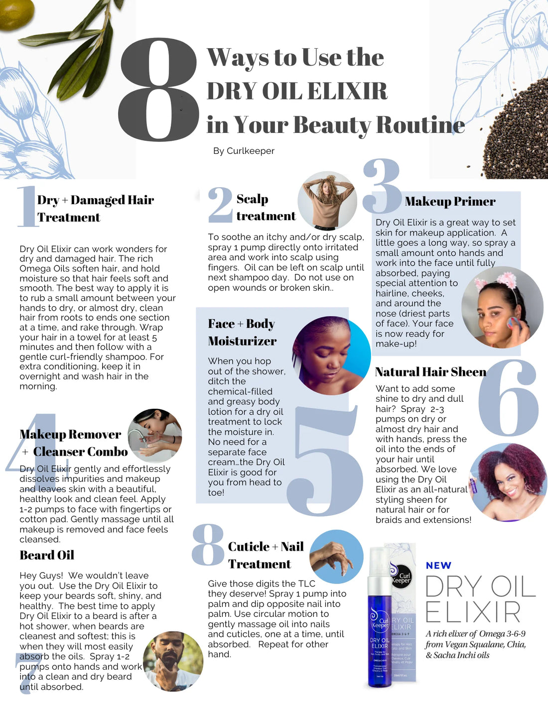 Dry Oil Elixir