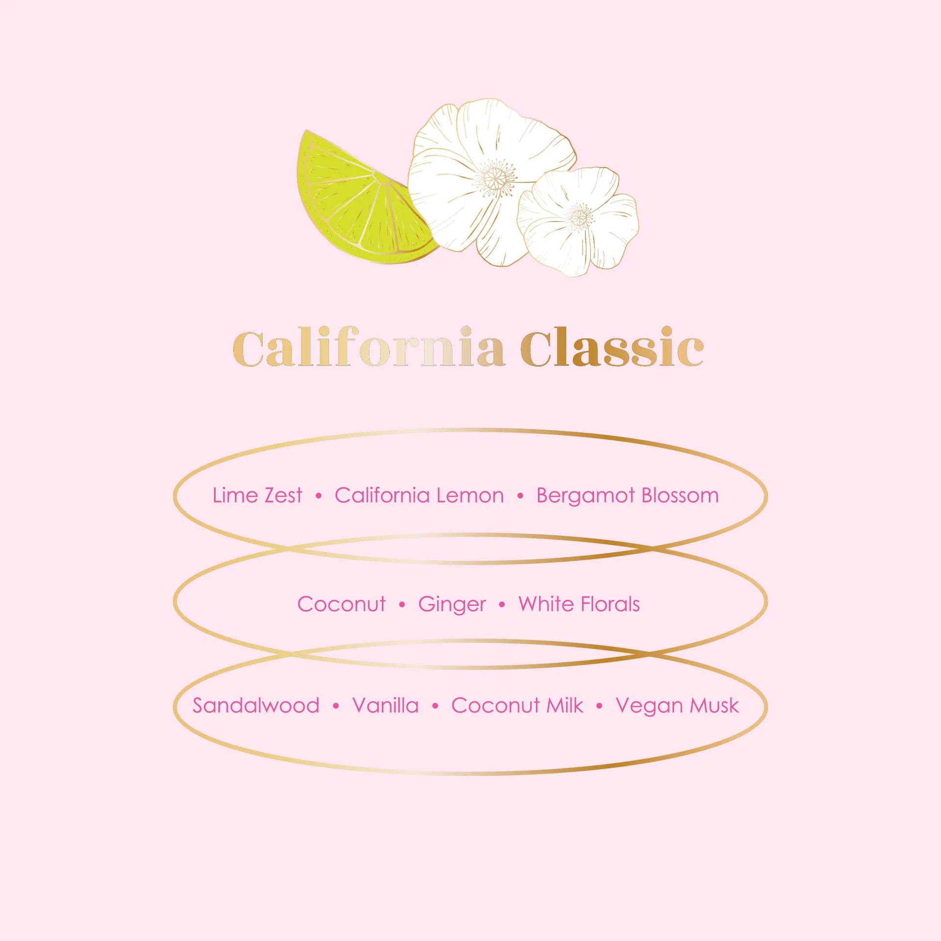 California Classic Hair & Body Perfume
