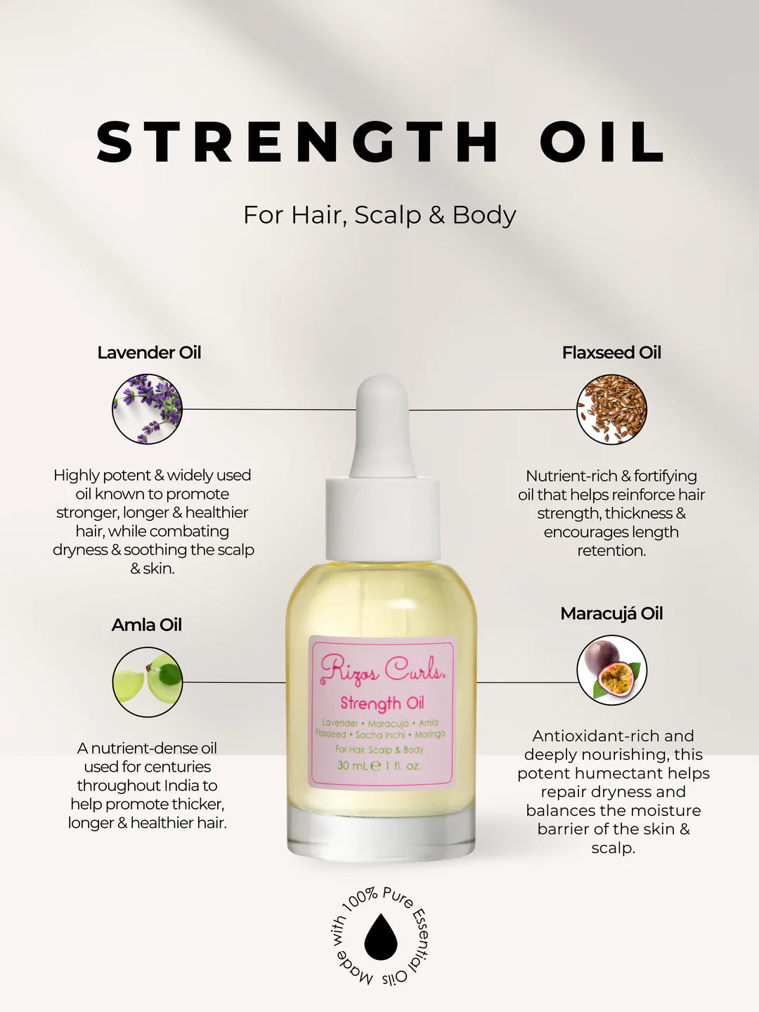 Strength Oil